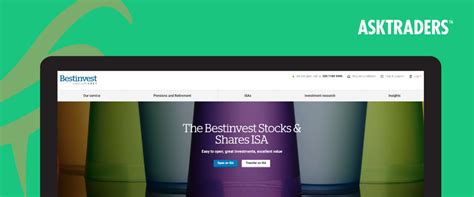 bestinvest online.